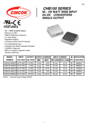 CHB150 Datasheet PDF CINCON ELECTRONICS Corporation