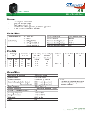 A61CS12VDC1.3 Datasheet PDF CIT Relay and Switch