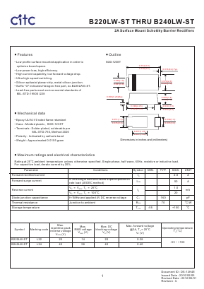 B220LW-ST Datasheet PDF Chip Integration Technology Corporation