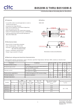 B0520WG-S Datasheet PDF Chip Integration Technology Corporation