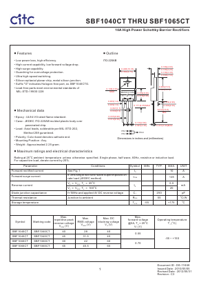 SBF1040CTG Datasheet PDF Chip Integration Technology Corporation