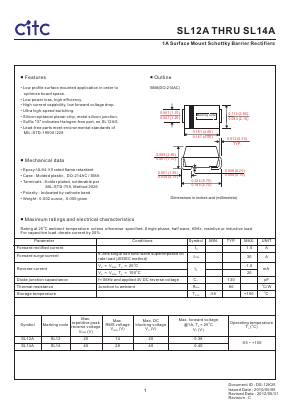 SL12A Datasheet PDF Chip Integration Technology Corporation