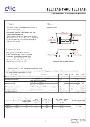SLL12AS Datasheet PDF Chip Integration Technology Corporation