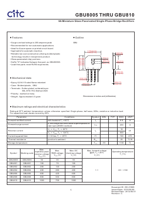 GBU8005 Datasheet PDF Chip Integration Technology Corporation