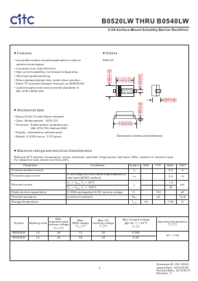B0520LW Datasheet PDF Chip Integration Technology Corporation