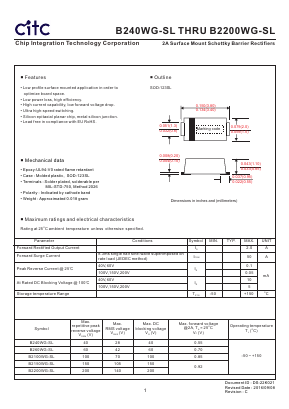 B2200WG-SL Datasheet PDF Chip Integration Technology Corporation