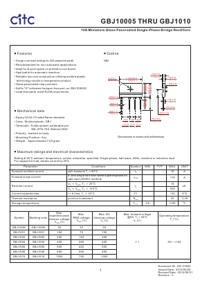 GBJ1008 Datasheet PDF Chip Integration Technology Corporation