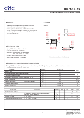 RB751S-40 Datasheet PDF Chip Integration Technology Corporation