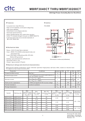 MBRF30100CT Datasheet PDF Chip Integration Technology Corporation