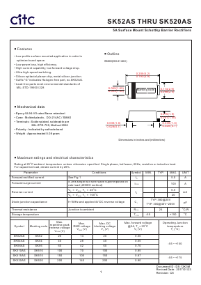 SK510ASG Datasheet PDF Chip Integration Technology Corporation