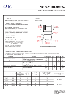 SK14A Datasheet PDF Chip Integration Technology Corporation