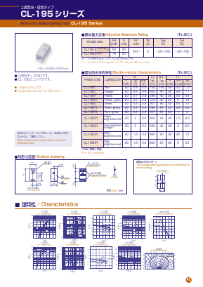 CL-195Y Datasheet PDF CITIZEN ELECTRONICS CO., LTD.