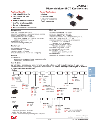 SERRDRDAUEE Datasheet PDF C and K Components