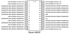PACS1284-04 Datasheet PDF California Micro Devices => Onsemi