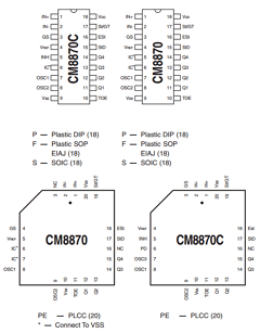 CM8870C Datasheet PDF California Micro Devices => Onsemi