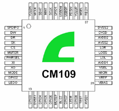 CM109 Datasheet PDF C-Media Electronics