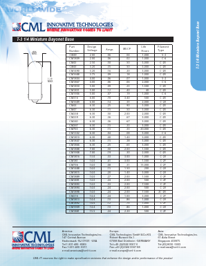 CM1881 Datasheet PDF CML Microsystems Plc