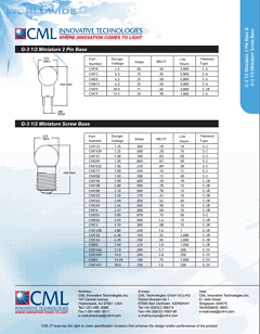 CM100 Datasheet PDF CML Microsystems Plc