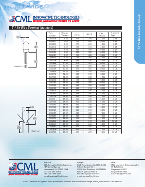 CM2287 Datasheet PDF CML Microsystems Plc