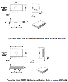 CMX869E2 Datasheet PDF CML Microsystems Plc