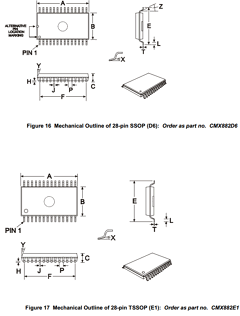 CMX882 Datasheet PDF CML Microsystems Plc