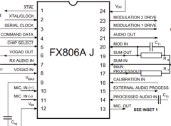 FX806AJ Datasheet PDF CML Microcircuits