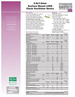 L445-155.52 Datasheet PDF Connor-Winfield Corporation