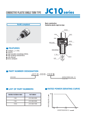 JC10-000-502N Datasheet PDF Copal Electronics