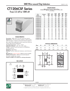 CT1206CSF-1R2K Datasheet PDF Central Technologies