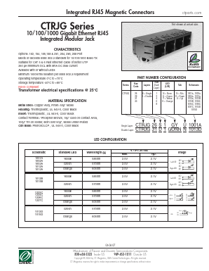 CTRJG33S1GGU1224C Datasheet PDF Central Technologies