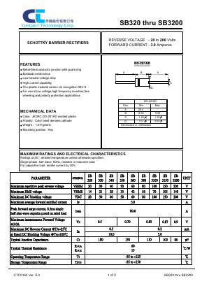 SB3150 Datasheet PDF Compact Technology Corp.