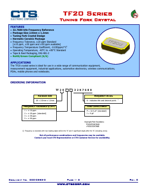 TF202P32K7680 Datasheet PDF CTS Corporation