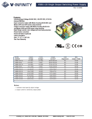 VSBU-120-5 Datasheet PDF CUI INC