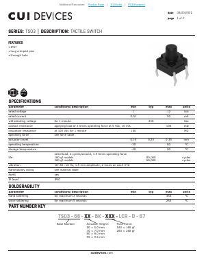 TS03-66-80-BK-260-LCR-D Datasheet PDF CUI INC