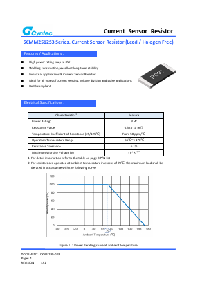 SCMM2512S3-0M50 Datasheet PDF Cyntec Co., Ltd.