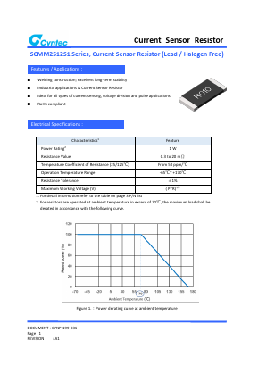 SCMM2512S1-0M50 Datasheet PDF Cyntec Co., Ltd.