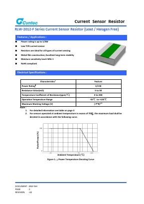 RLW-2012-F Datasheet PDF Cyntec Co., Ltd.