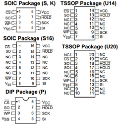 CAT25C128PA-1.8TE13 Datasheet PDF Catalyst Semiconductor => Onsemi