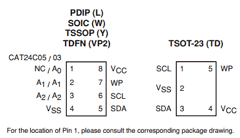 CAT24C05WI-GT3 Datasheet PDF Catalyst Semiconductor => Onsemi