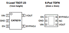 CAT6219-125VP5-GT4 Datasheet PDF Catalyst Semiconductor => Onsemi