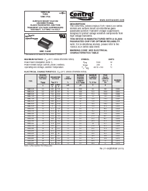 1SMC64CA Datasheet PDF Central Semiconductor