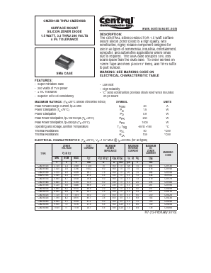 CMZ5928BTR13 Datasheet PDF Central Semiconductor