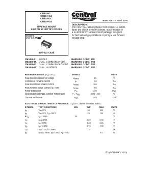 CMSSH-3S Datasheet PDF Central Semiconductor