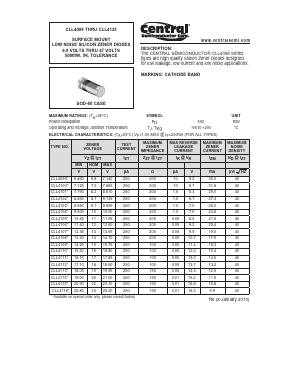 CLL4120 Datasheet PDF Central Semiconductor