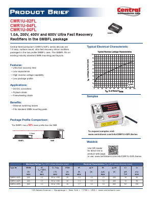 CMR1U-02FL_SERIES Datasheet PDF Central Semiconductor