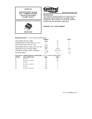 CSHD6-40C Datasheet PDF Central Semiconductor