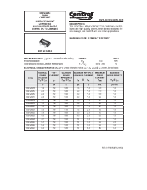 CMPZ4618 Datasheet PDF Central Semiconductor