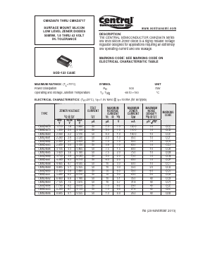 CMHZ4699 Datasheet PDF Central Semiconductor