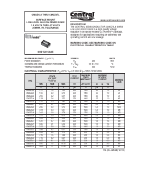 CMOZ5L1 Datasheet PDF Central Semiconductor
