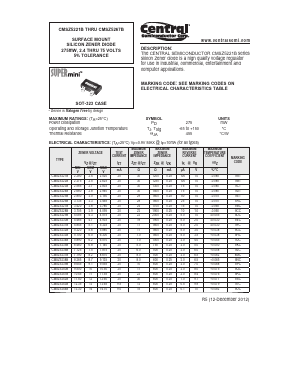 CMSZ5264B Datasheet PDF Central Semiconductor